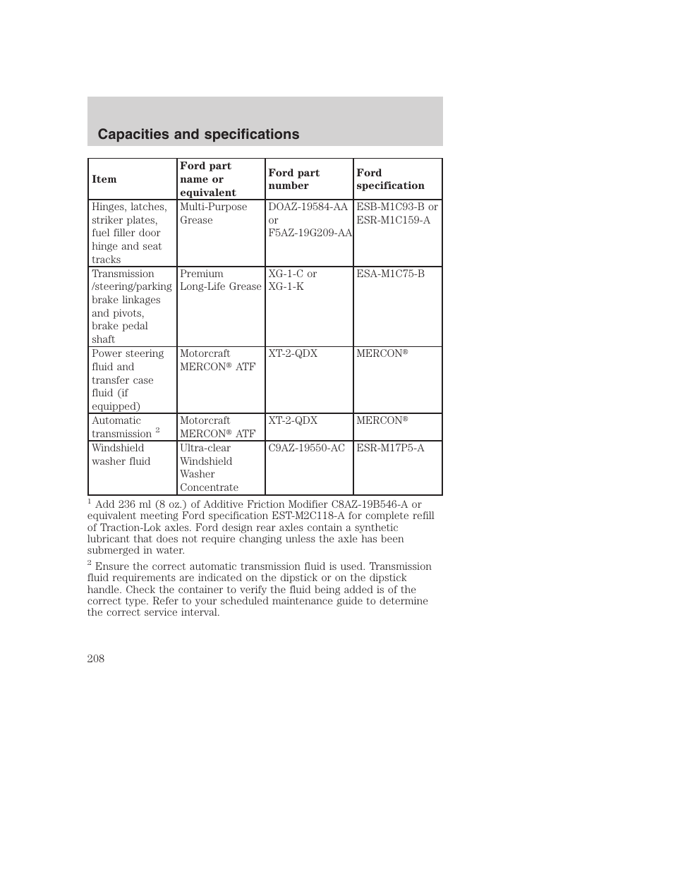 Capacities and specifications | FORD 2000 Excursion User Manual | Page 208 / 232