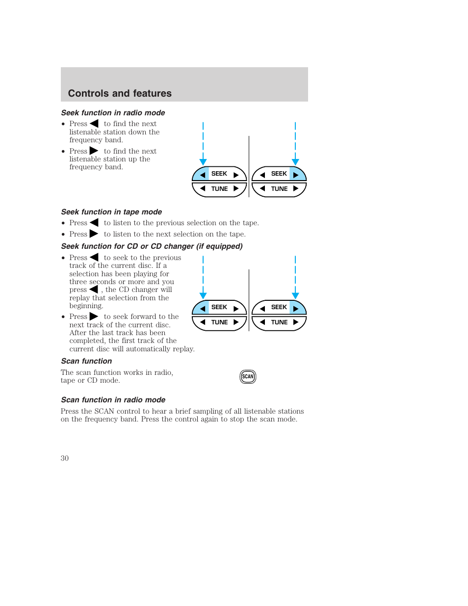 Controls and features | FORD 2000 Excursion User Manual | Page 30 / 232