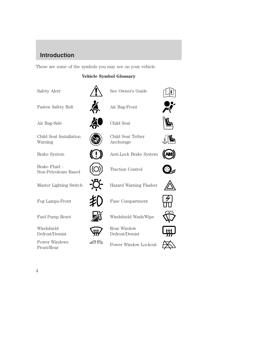 Introduction | FORD 2000 Excursion User Manual | Page 4 / 232