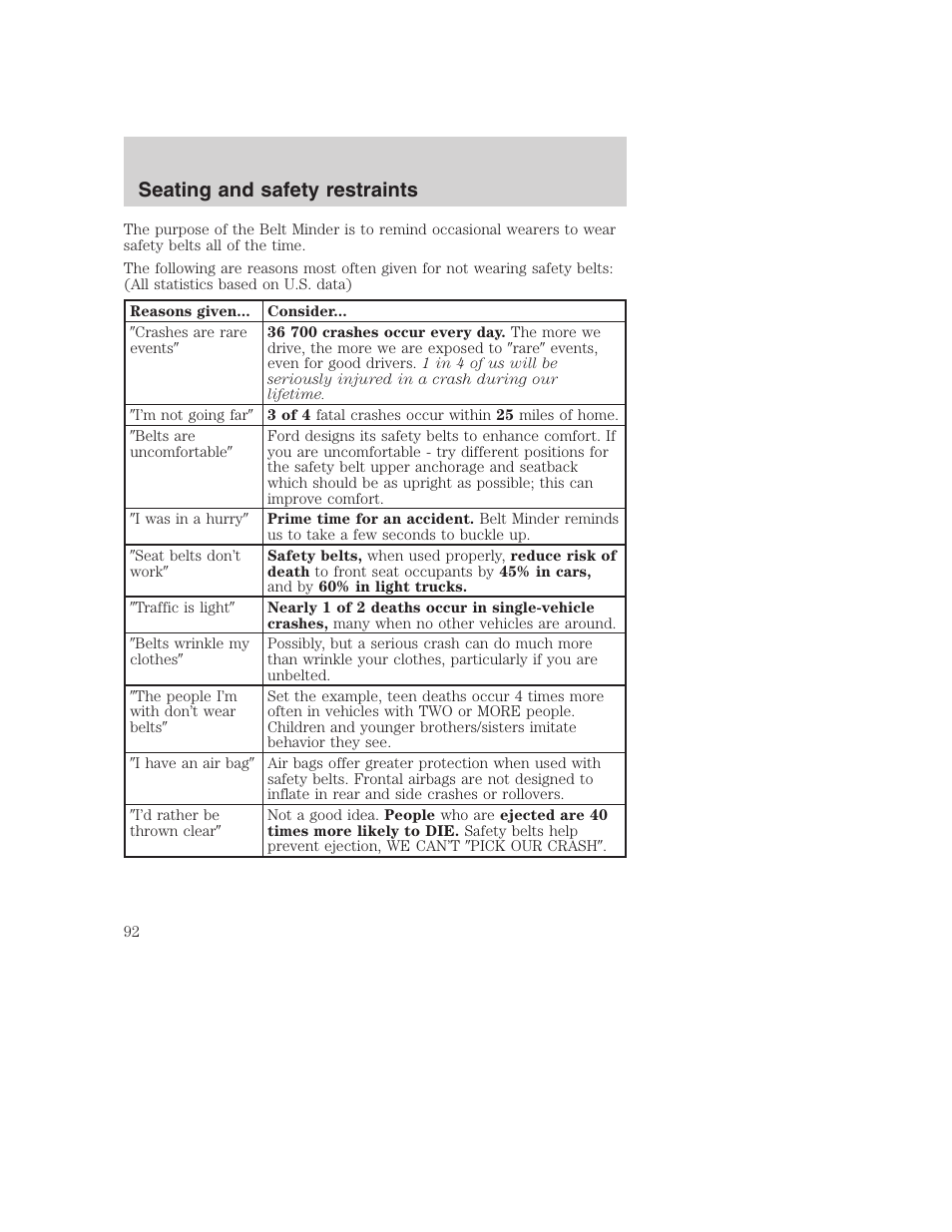 Seating and safety restraints | FORD 2000 Excursion User Manual | Page 92 / 232
