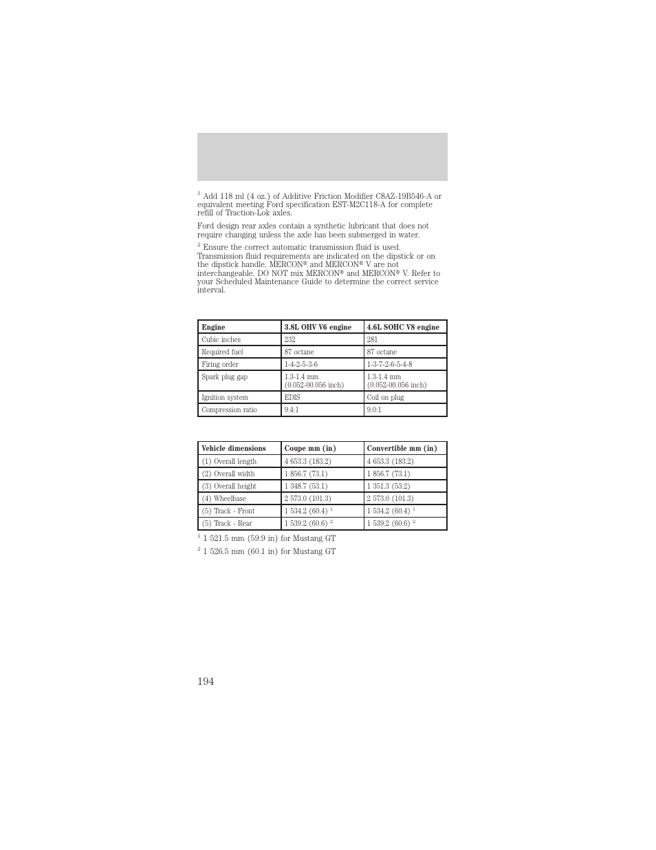 Capacities and specifications, Engine data, Vehicle dimensions | FORD 2000 Mustang User Manual | Page 194 / 224