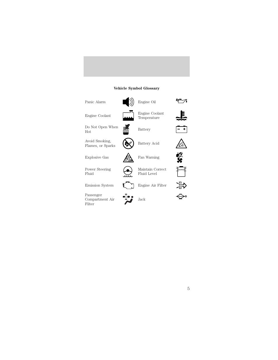 Introduction | FORD 2000 Mustang User Manual | Page 5 / 224