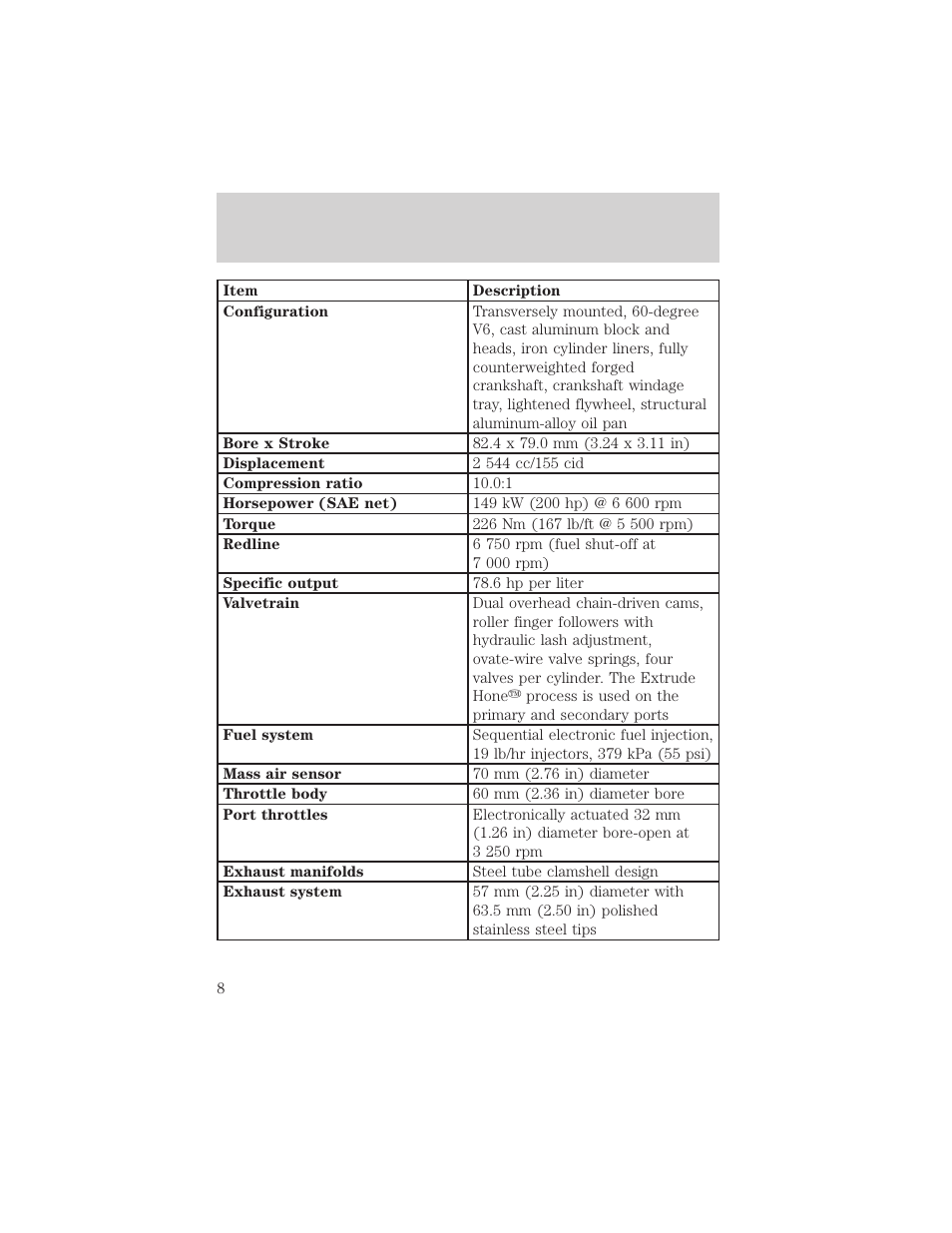 Engine/transmission | FORD 2000 Contour User Manual | Page 8 / 16