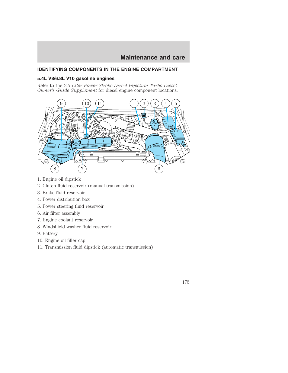Maintenance and care | FORD F-250 User Manual | Page 175 / 256