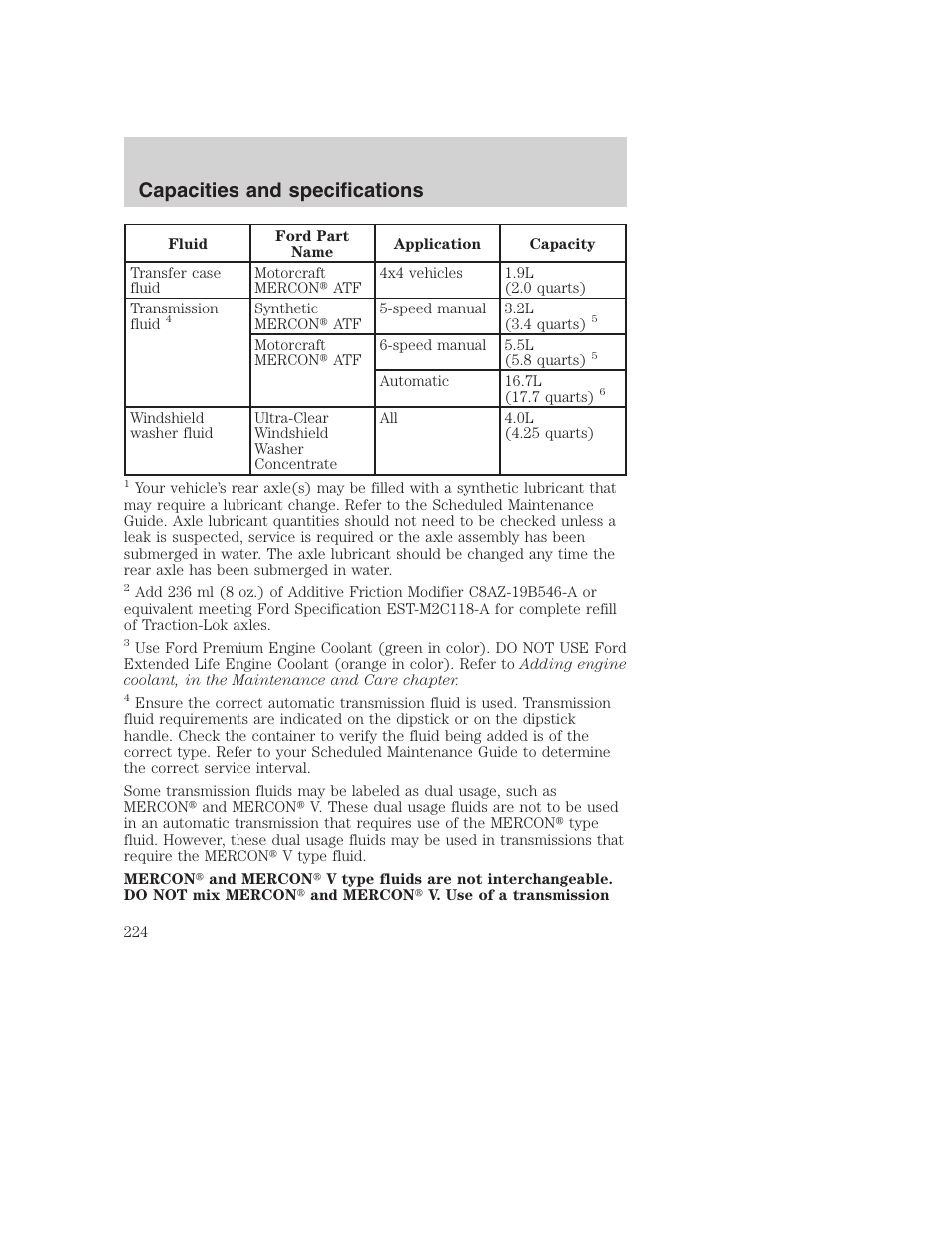 Capacities and specifications | FORD F-250 User Manual | Page 224 / 256