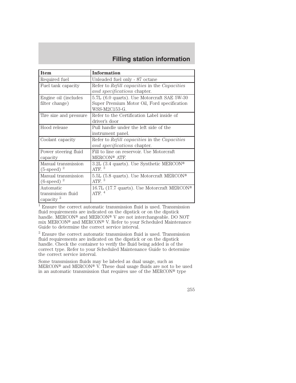 Filling station information | FORD F-250 User Manual | Page 255 / 256