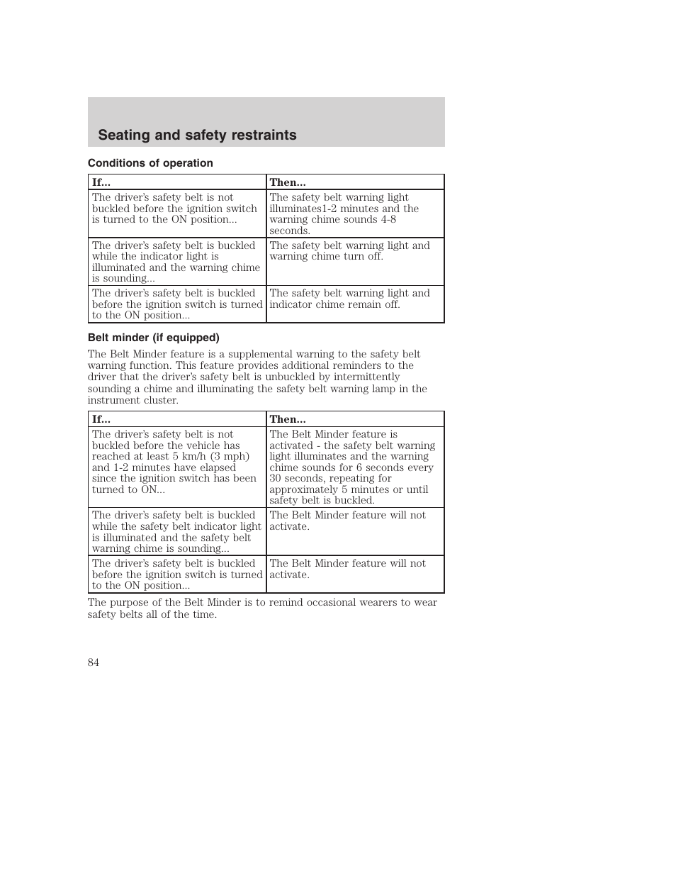 Seating and safety restraints | FORD F-250 User Manual | Page 84 / 256