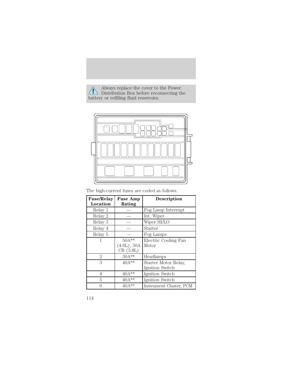 Roadside emergencies | FORD 1998 Mustang User Manual | Page 114 / 192