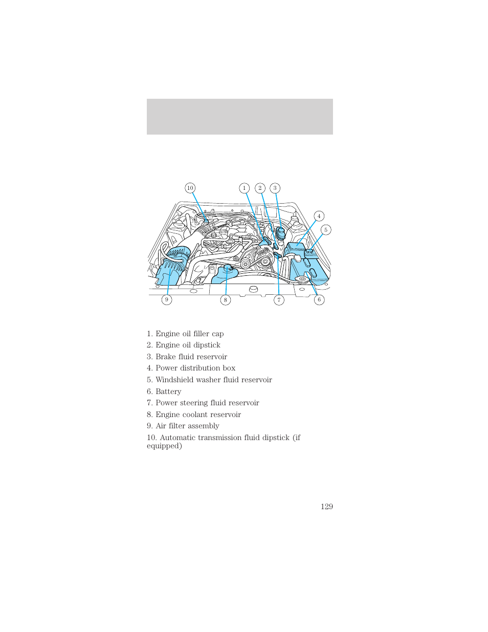 Maintenance and care | FORD 1998 Mustang User Manual | Page 129 / 192