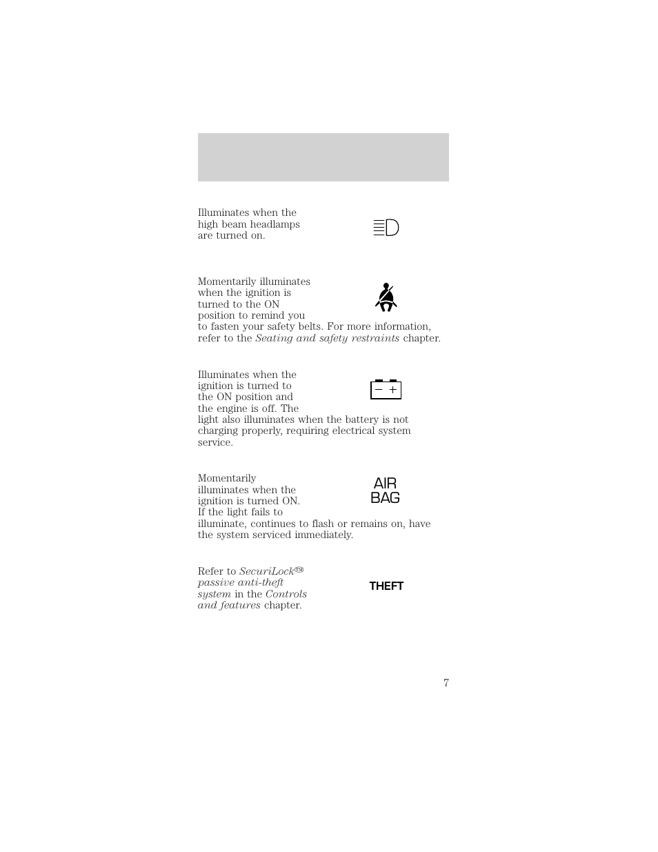 Air bag, Instrumentation | FORD 1998 Mustang User Manual | Page 7 / 192