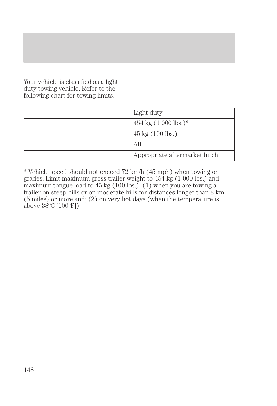 Driving | FORD 2000 Focus User Manual | Page 148 / 280