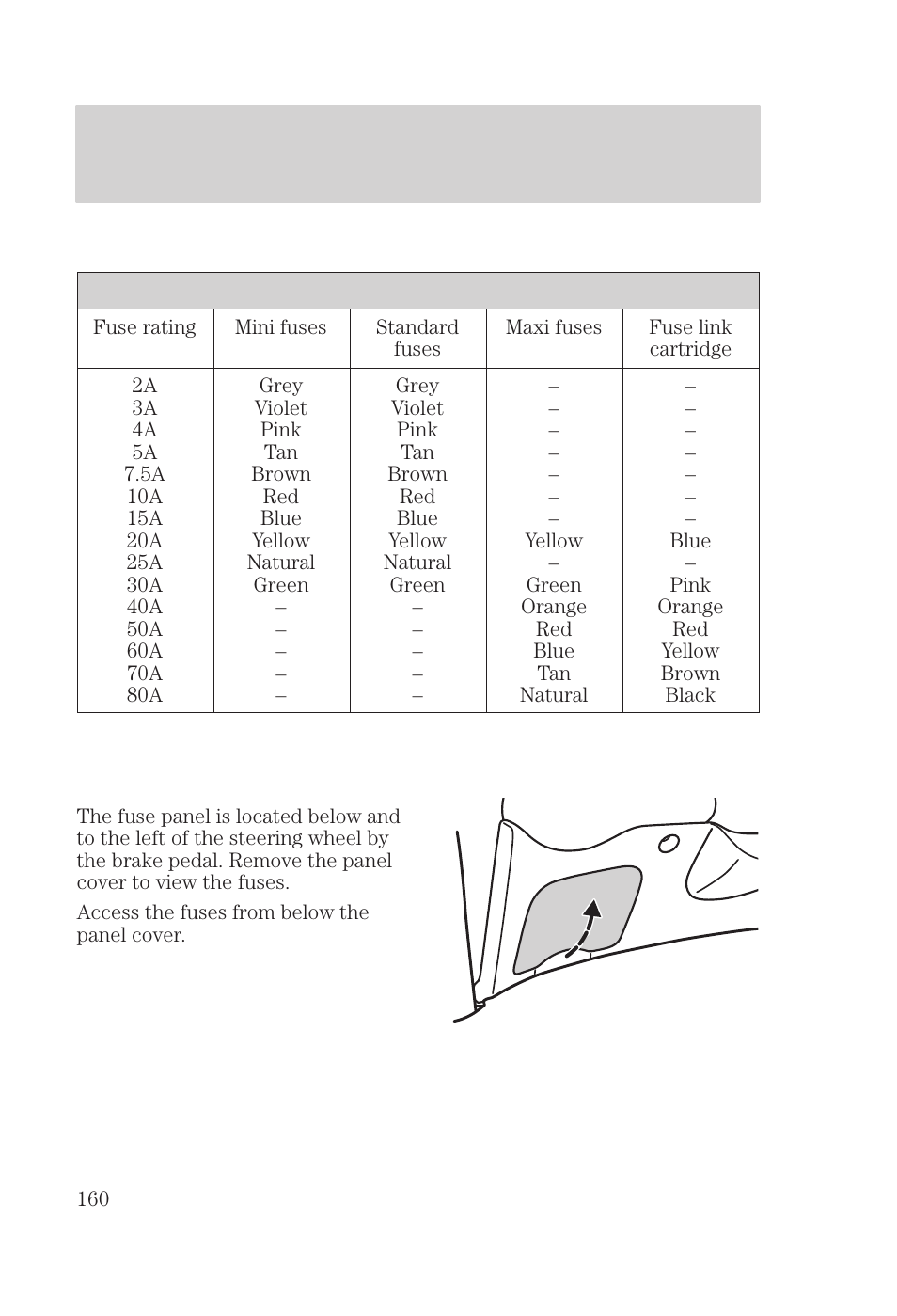 Roadside emergencies | FORD 2000 Focus User Manual | Page 160 / 280