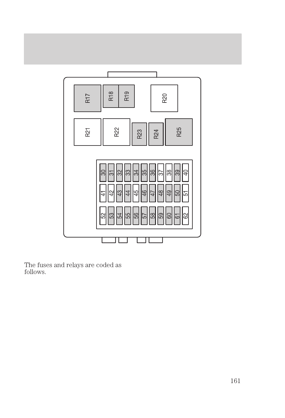 Roadside emergencies | FORD 2000 Focus User Manual | Page 161 / 280