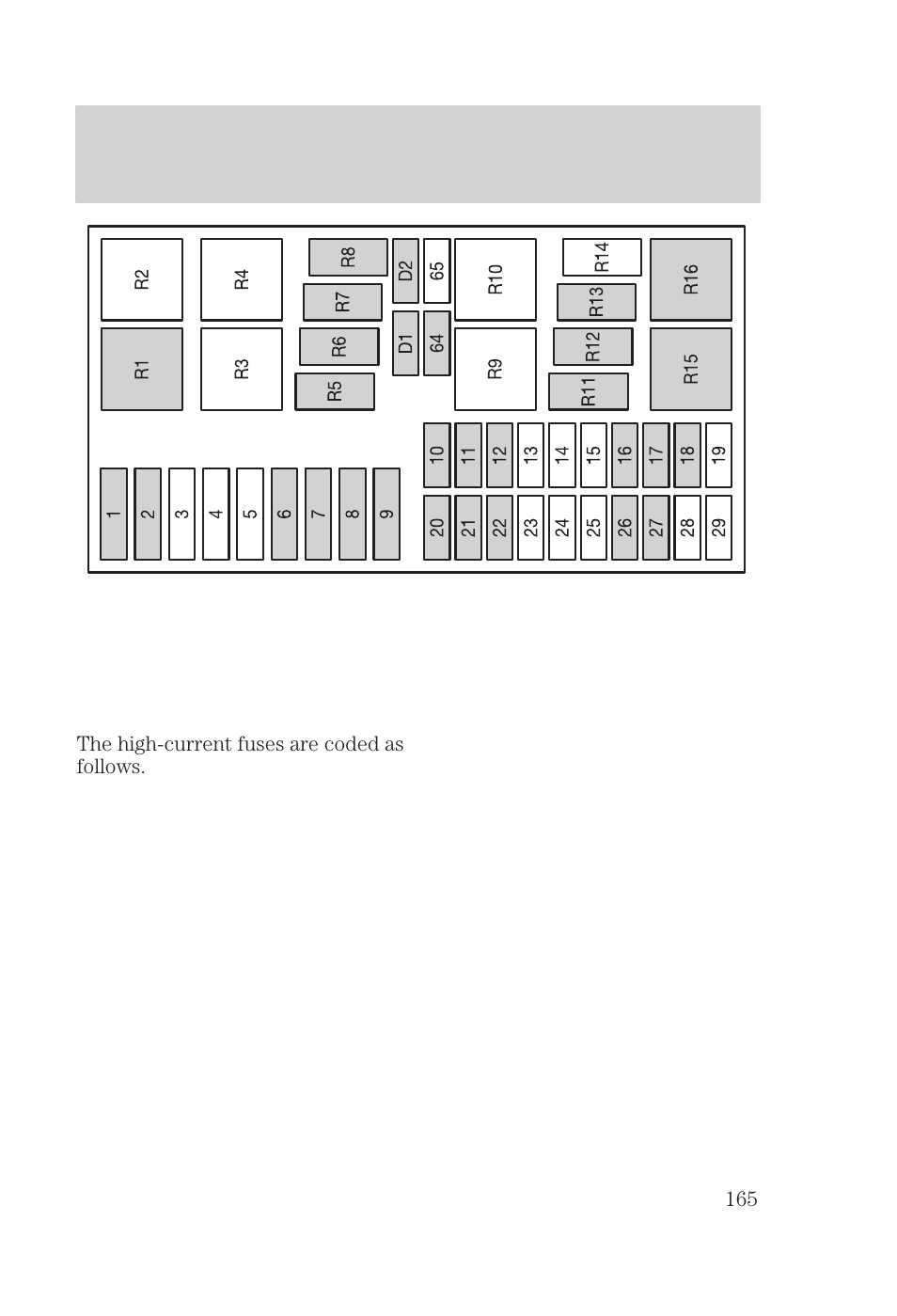 Roadside emergencies | FORD 2000 Focus User Manual | Page 165 / 280