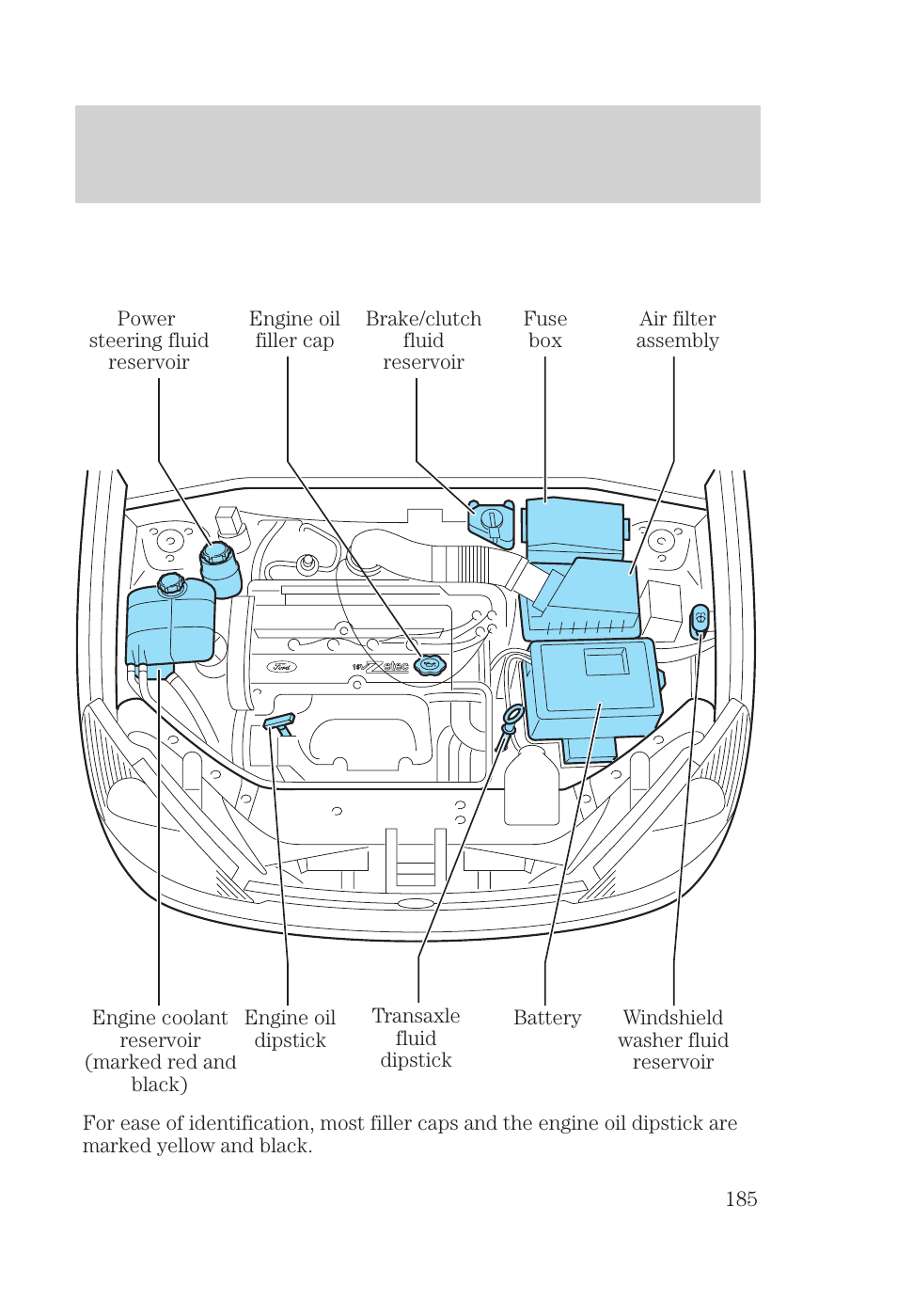 Maintenance and care | FORD 2000 Focus User Manual | Page 185 / 280