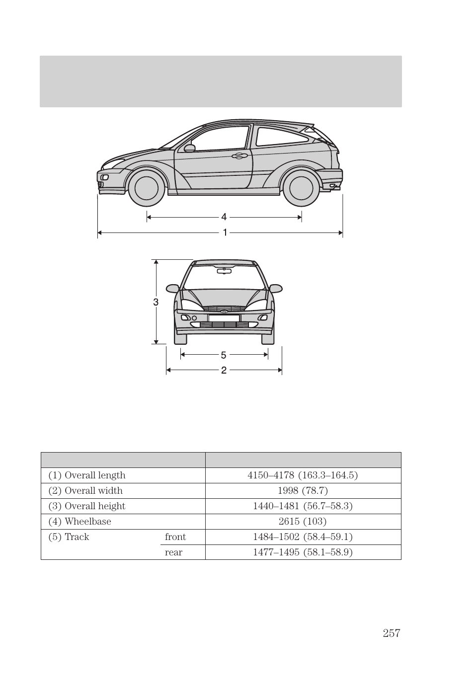 Capacities and specifications | FORD 2000 Focus User Manual | Page 257 / 280