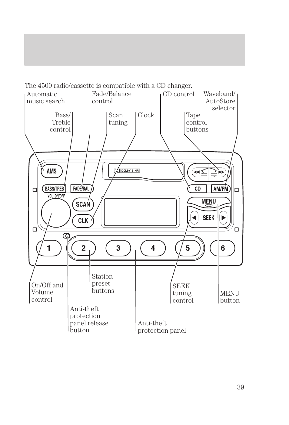 Controls and features | FORD 2000 Focus User Manual | Page 39 / 280