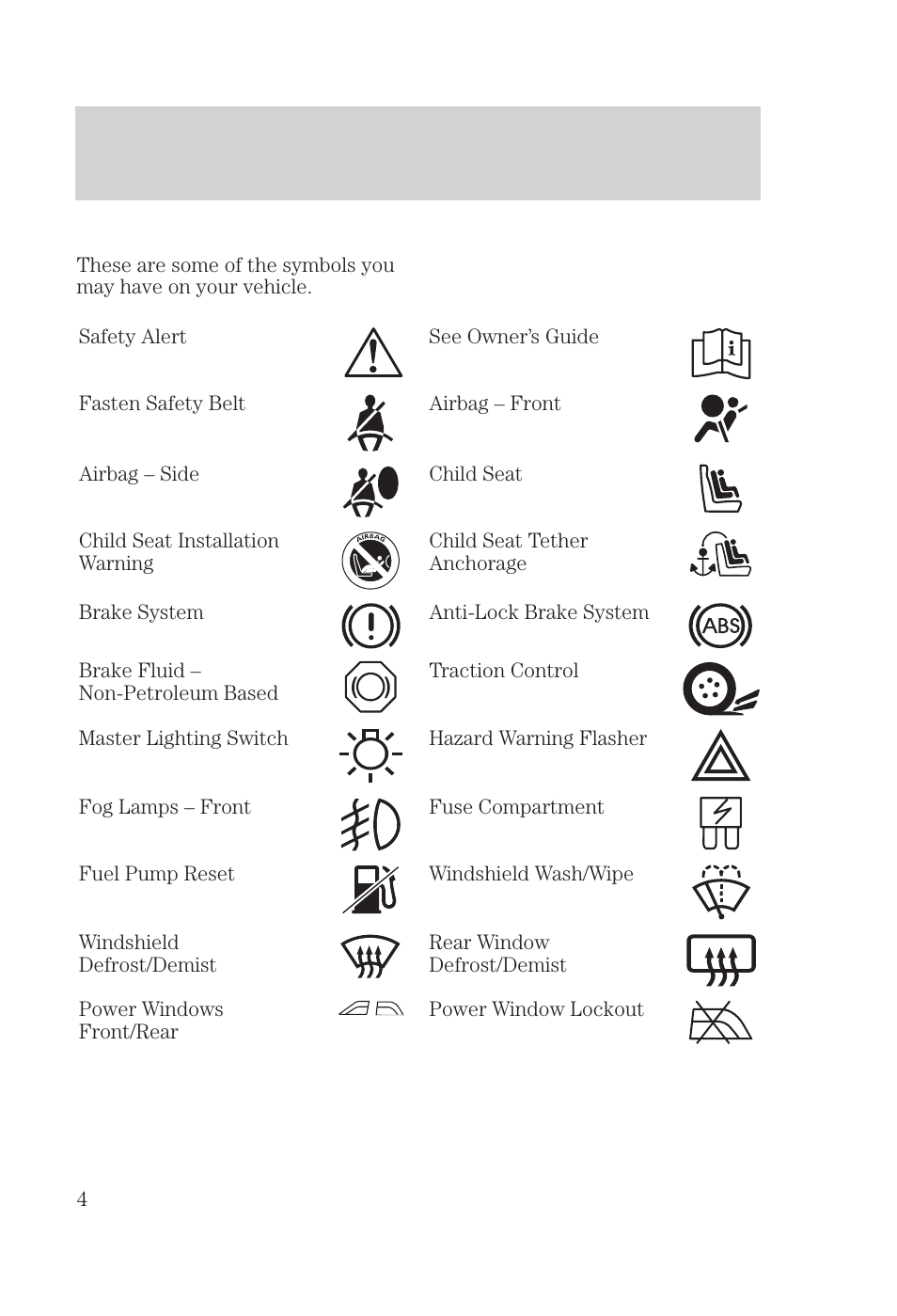 Introduction | FORD 2000 Focus User Manual | Page 4 / 280