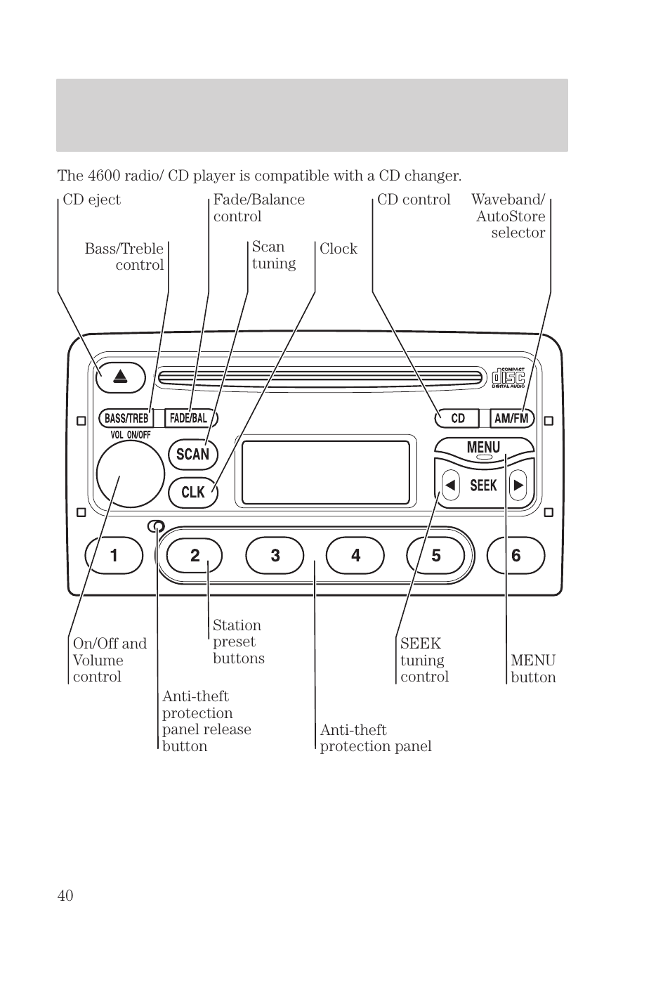 Controls and features | FORD 2000 Focus User Manual | Page 40 / 280