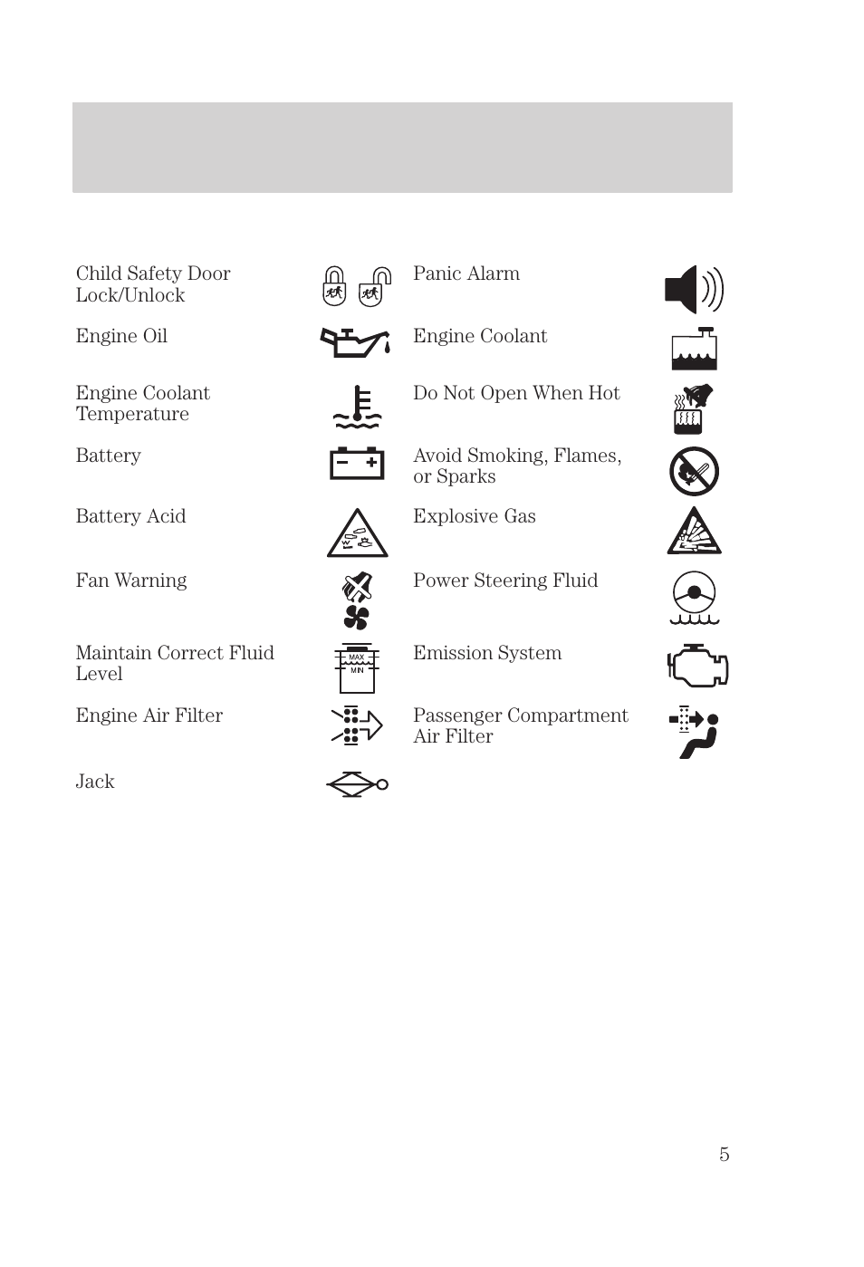 Introduction | FORD 2000 Focus User Manual | Page 5 / 280