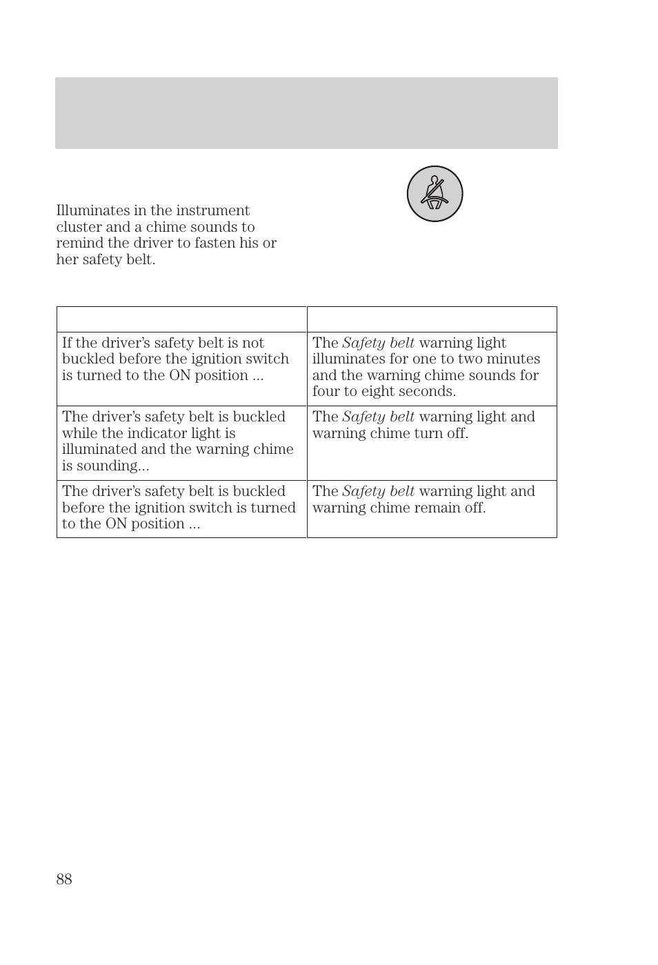 Seating and safety restraints | FORD 2000 Focus User Manual | Page 88 / 280