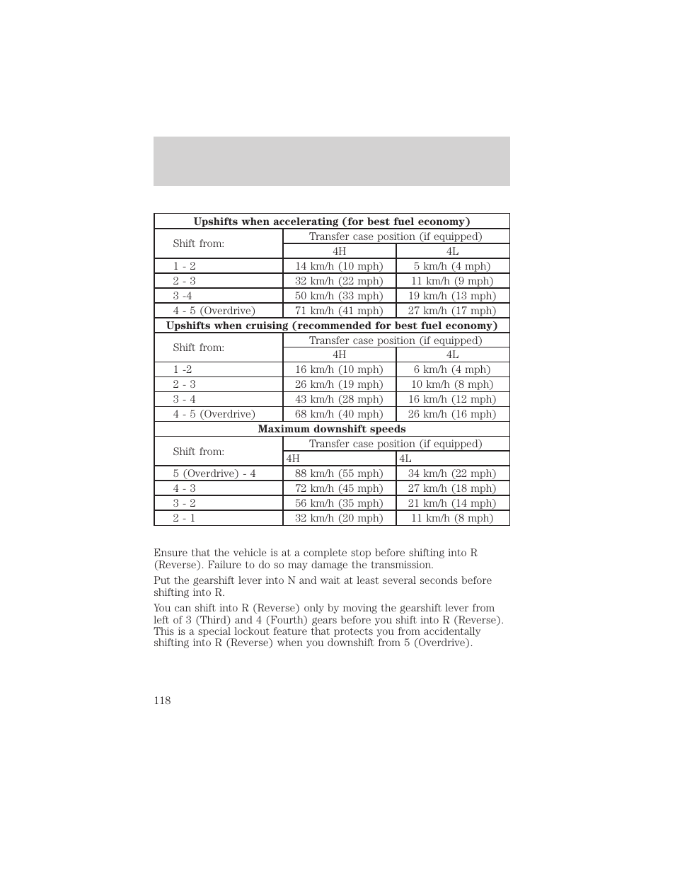 Driving | FORD 2000 Ranger User Manual | Page 118 / 240