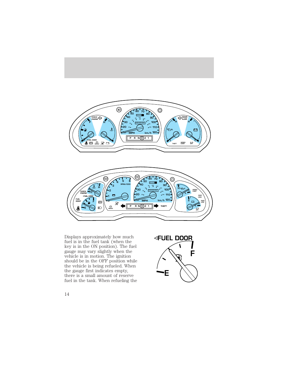 Instrumentation | FORD 2000 Ranger User Manual | Page 14 / 240