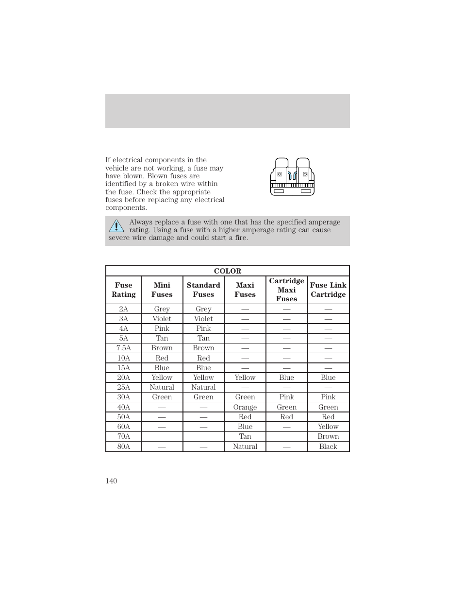 Roadside emergencies | FORD 2000 Ranger User Manual | Page 140 / 240