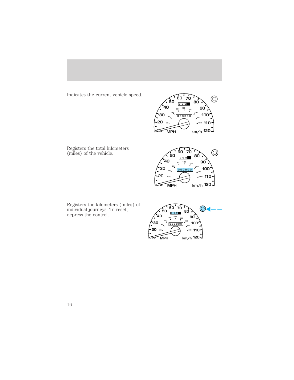 Instrumentation | FORD 2000 Ranger User Manual | Page 16 / 240