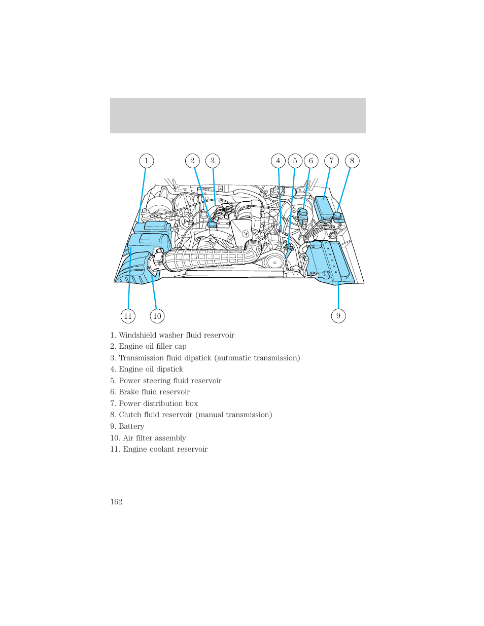 Maintenance and care | FORD 2000 Ranger User Manual | Page 162 / 240