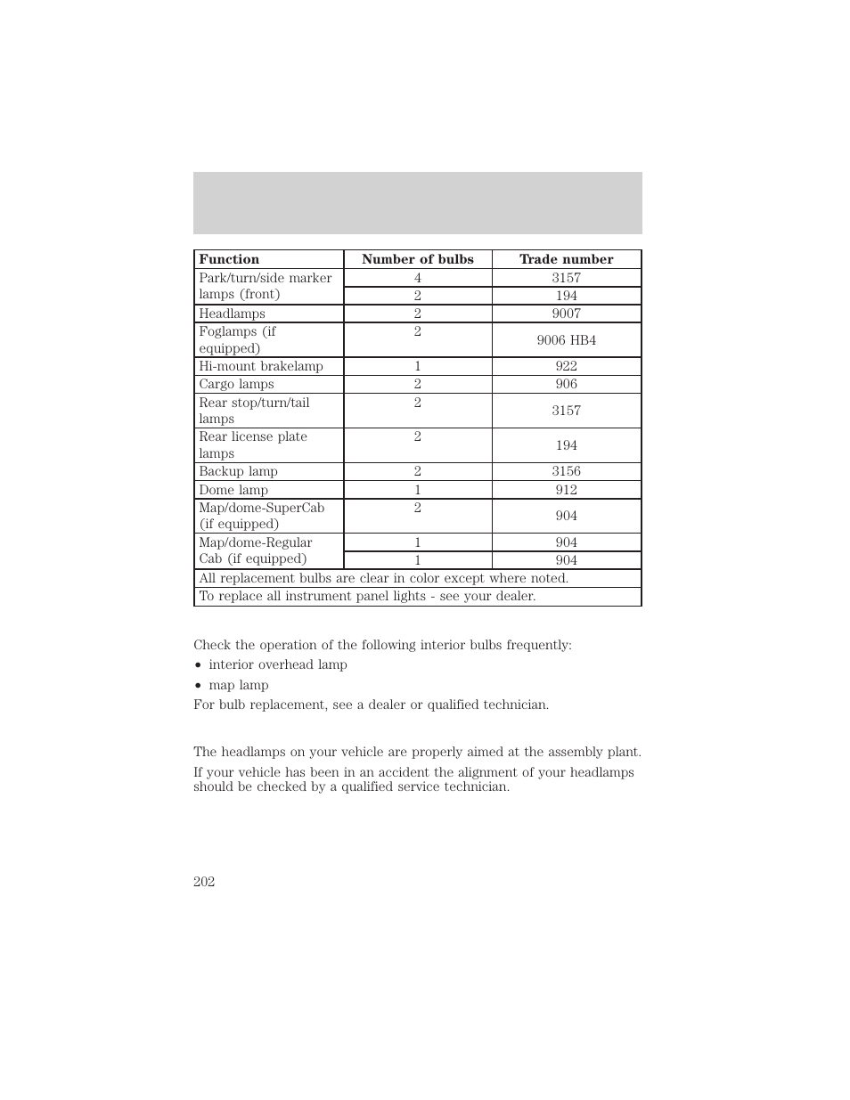 Maintenance and care | FORD 2000 Ranger User Manual | Page 202 / 240