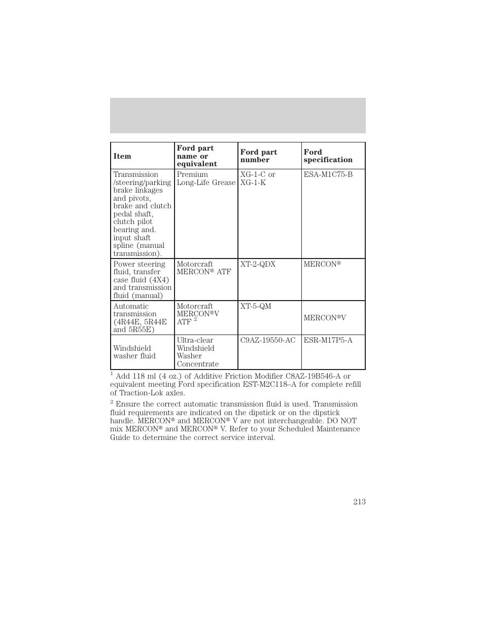 Capacities and specifications | FORD 2000 Ranger User Manual | Page 213 / 240