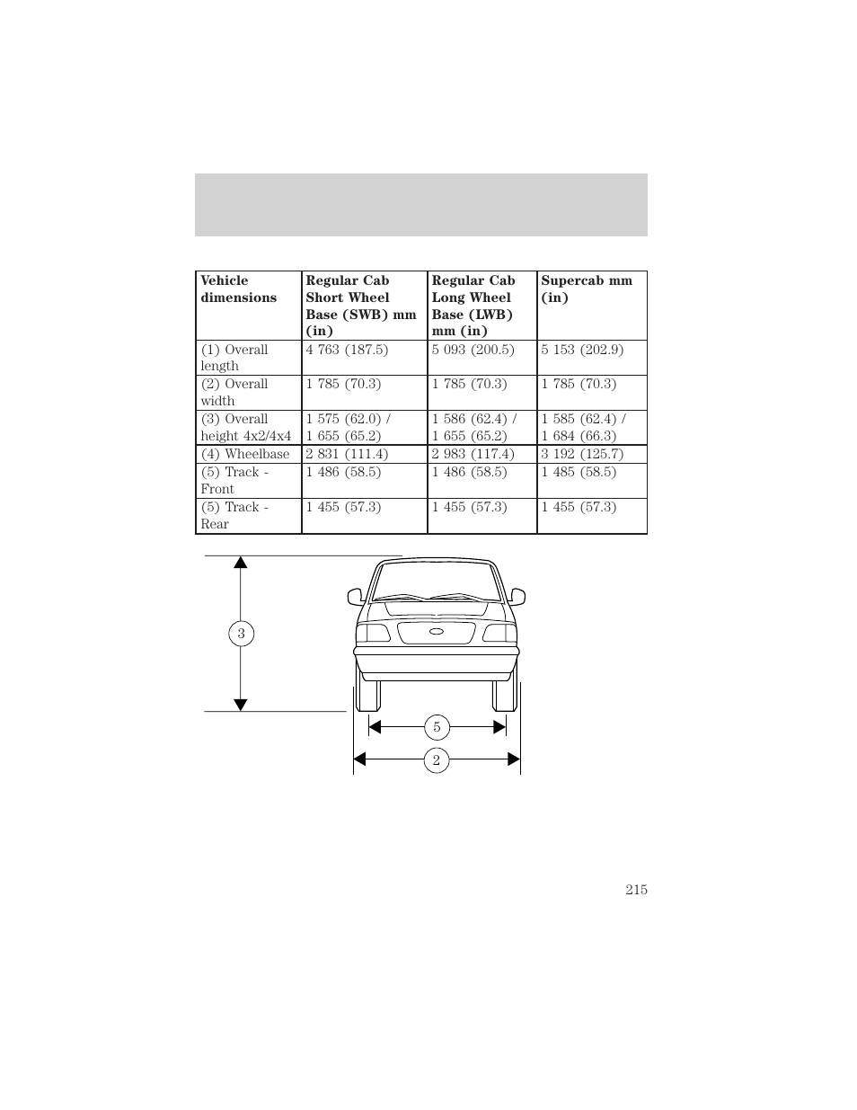 Capacities and specifications | FORD 2000 Ranger User Manual | Page 215 / 240