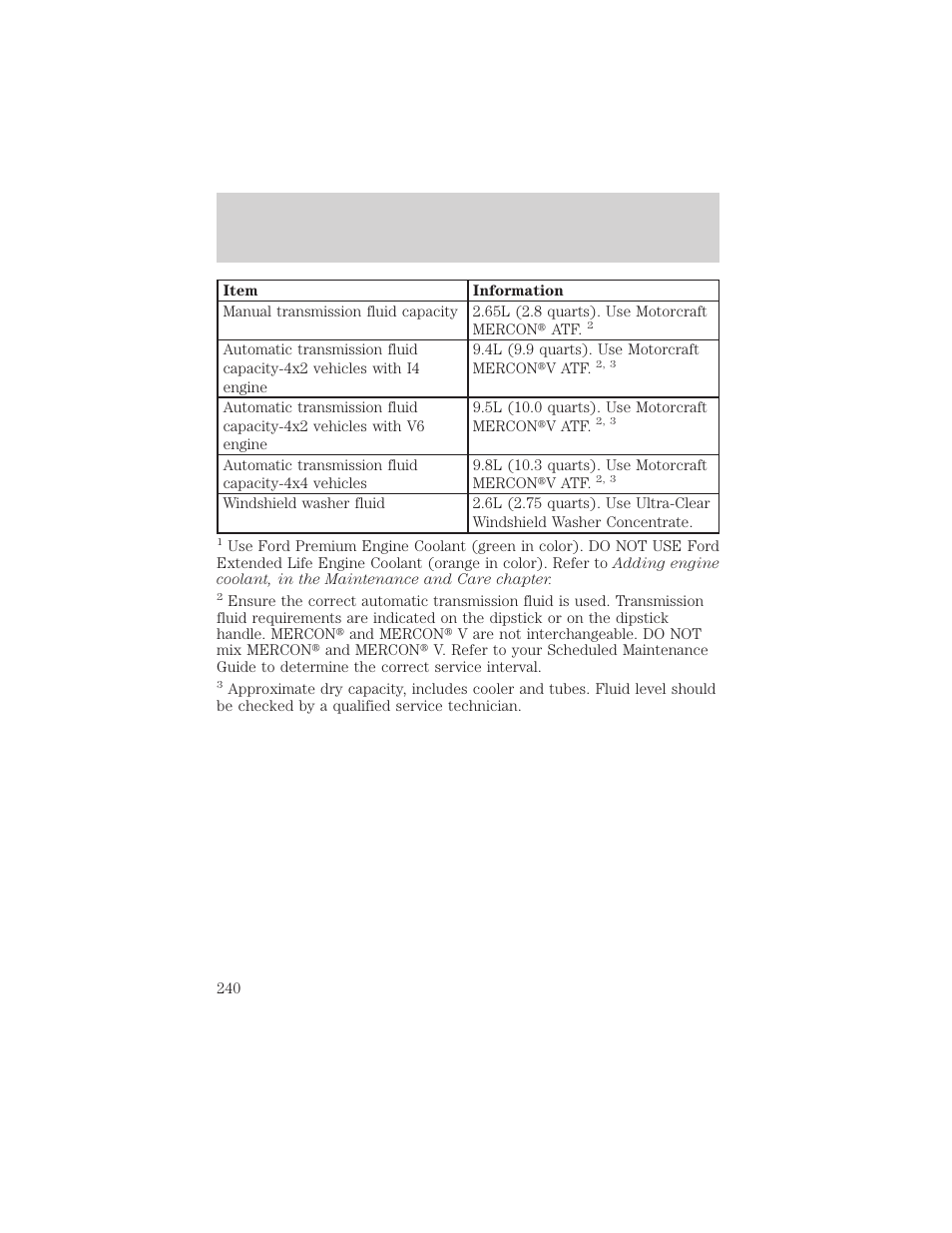 Filling station information | FORD 2000 Ranger User Manual | Page 240 / 240