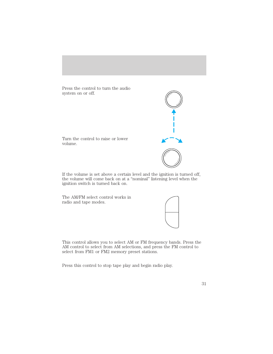 Am fm, Controls and features | FORD 2000 Ranger User Manual | Page 31 / 240