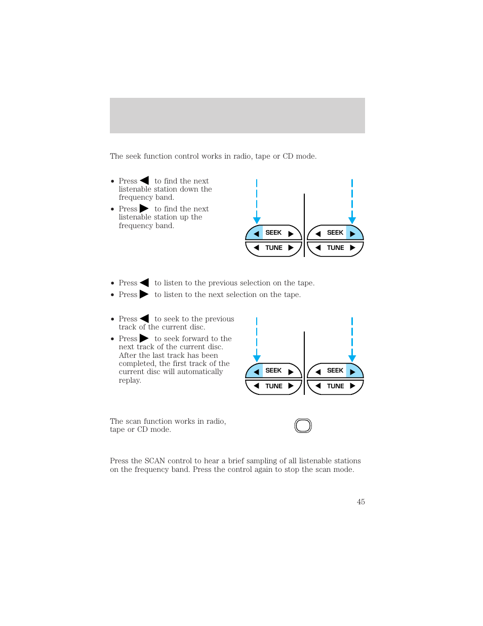 Controls and features | FORD 2000 Ranger User Manual | Page 45 / 240
