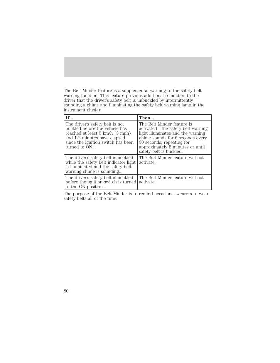 Seating and safety restraints | FORD 2000 Ranger User Manual | Page 80 / 240