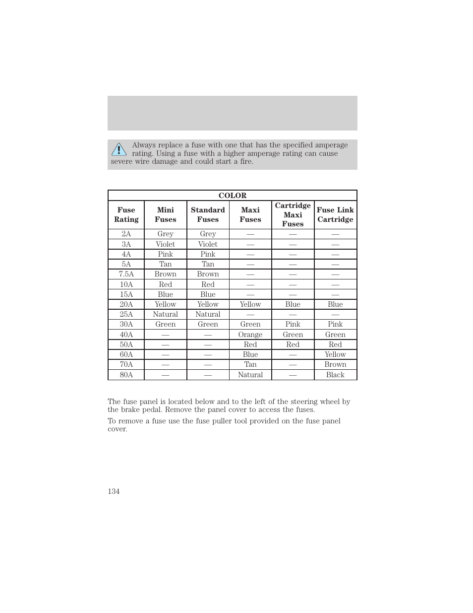 Roadside emergencies | FORD 1999 Crown Victoria User Manual | Page 134 / 208