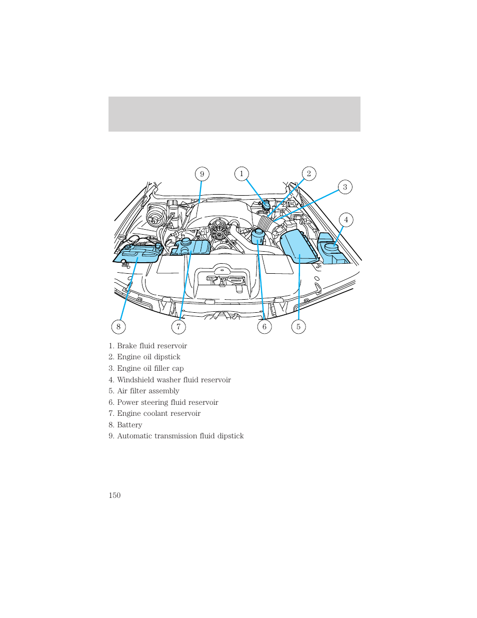 Maintenance and care | FORD 1999 Crown Victoria User Manual | Page 150 / 208