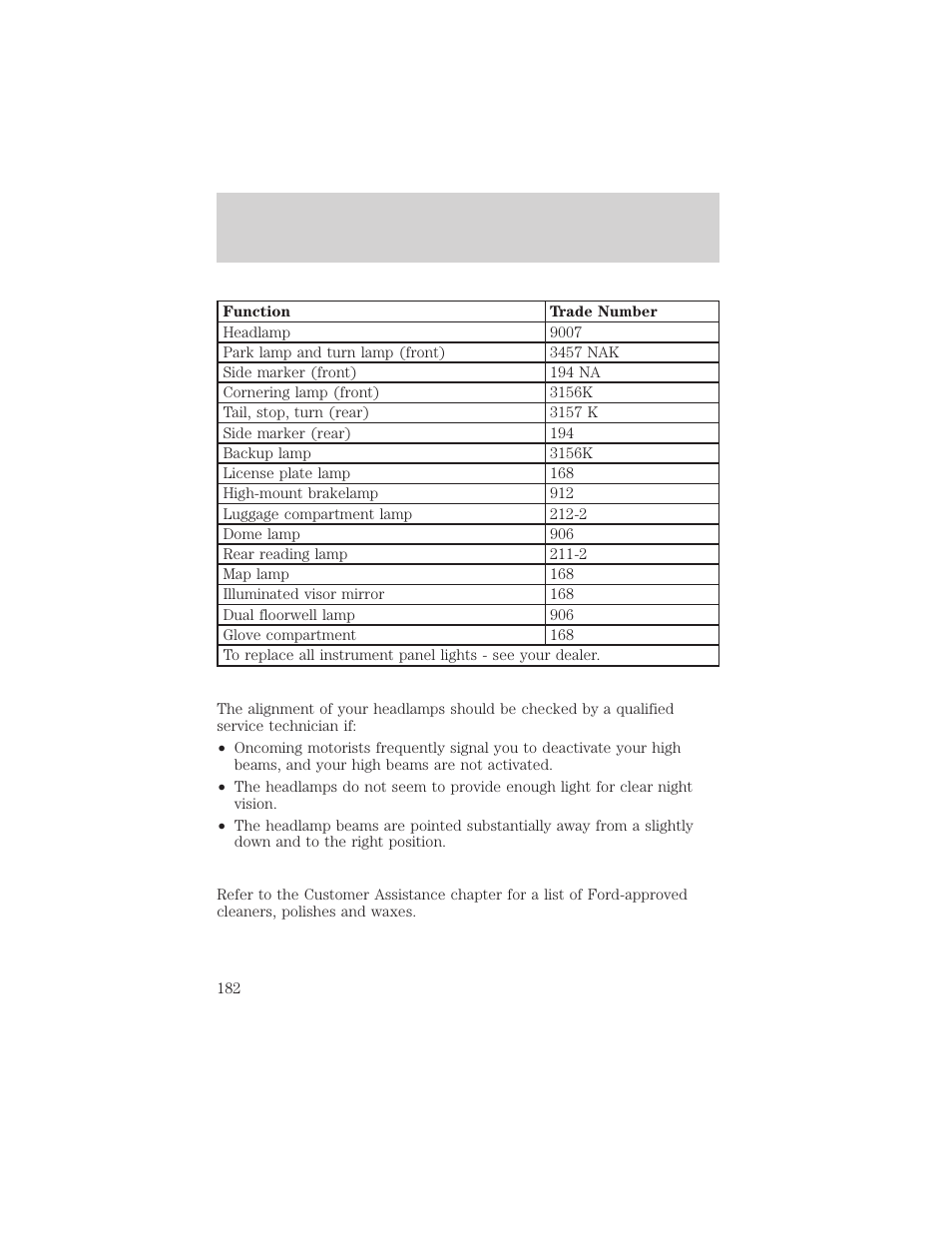 Maintenance and care | FORD 1999 Crown Victoria User Manual | Page 182 / 208