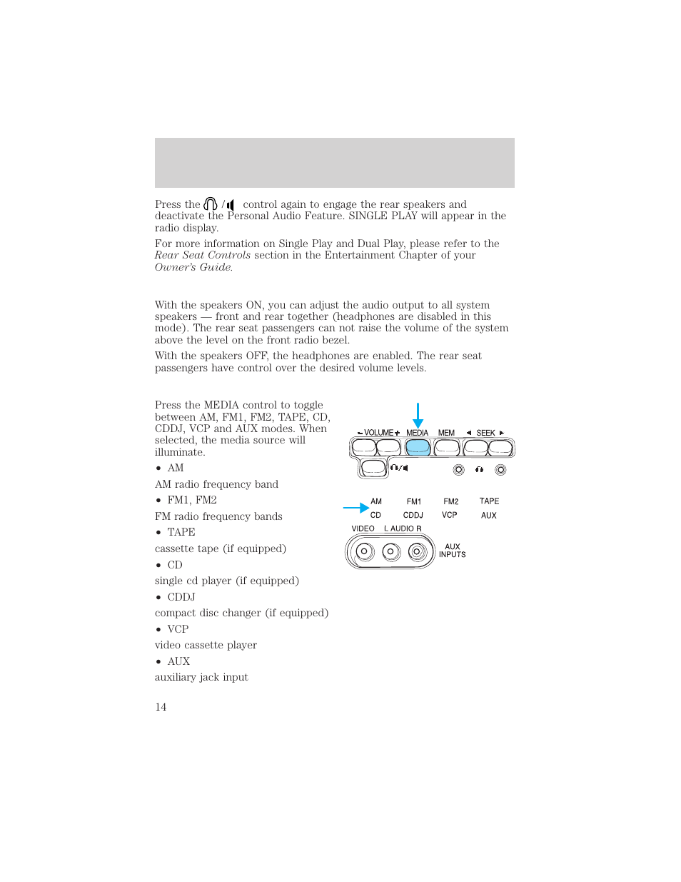 Description | FORD 2002 Windstar User Manual | Page 14 / 24