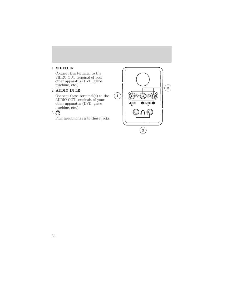 In-home use | FORD 2002 Windstar User Manual | Page 24 / 24