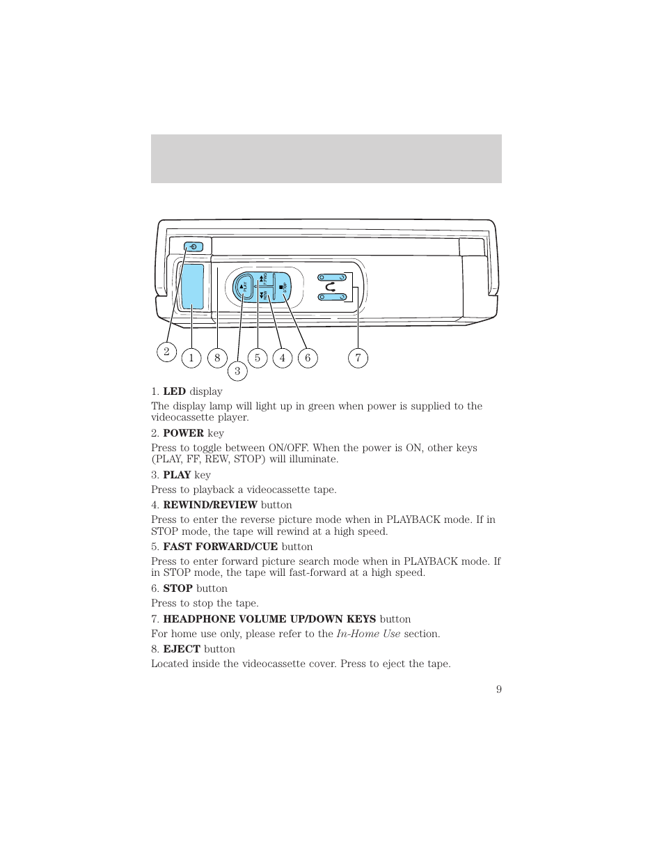 Description | FORD 2002 Windstar User Manual | Page 9 / 24