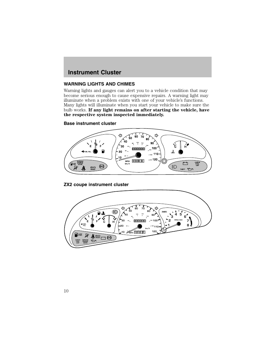 Instrument cluster | FORD 2002 Escort User Manual | Page 10 / 208