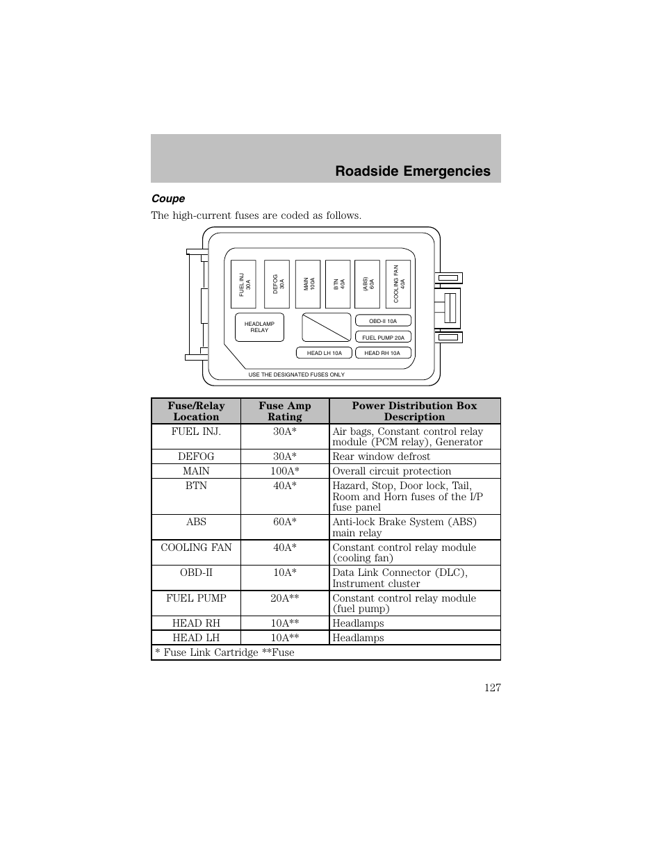 Roadside emergencies | FORD 2002 Escort User Manual | Page 127 / 208