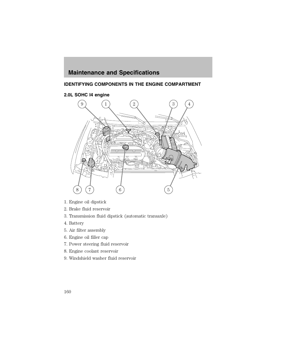 Maintenance and specifications | FORD 2002 Escort User Manual | Page 160 / 208