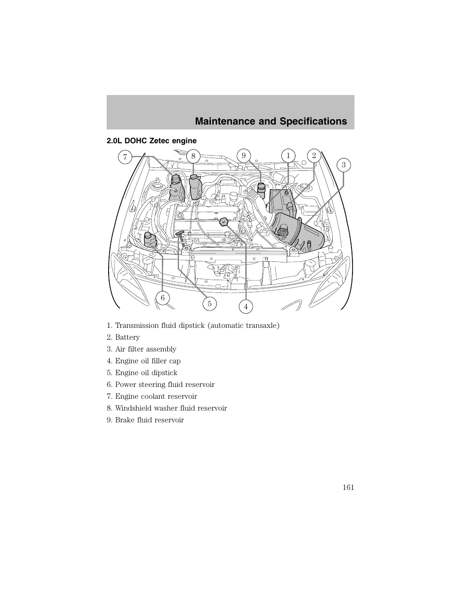 Maintenance and specifications | FORD 2002 Escort User Manual | Page 161 / 208