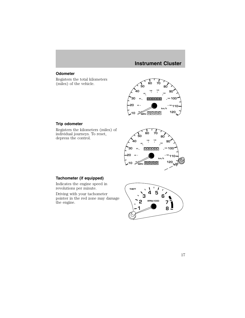 Instrument cluster | FORD 2002 Escort User Manual | Page 17 / 208