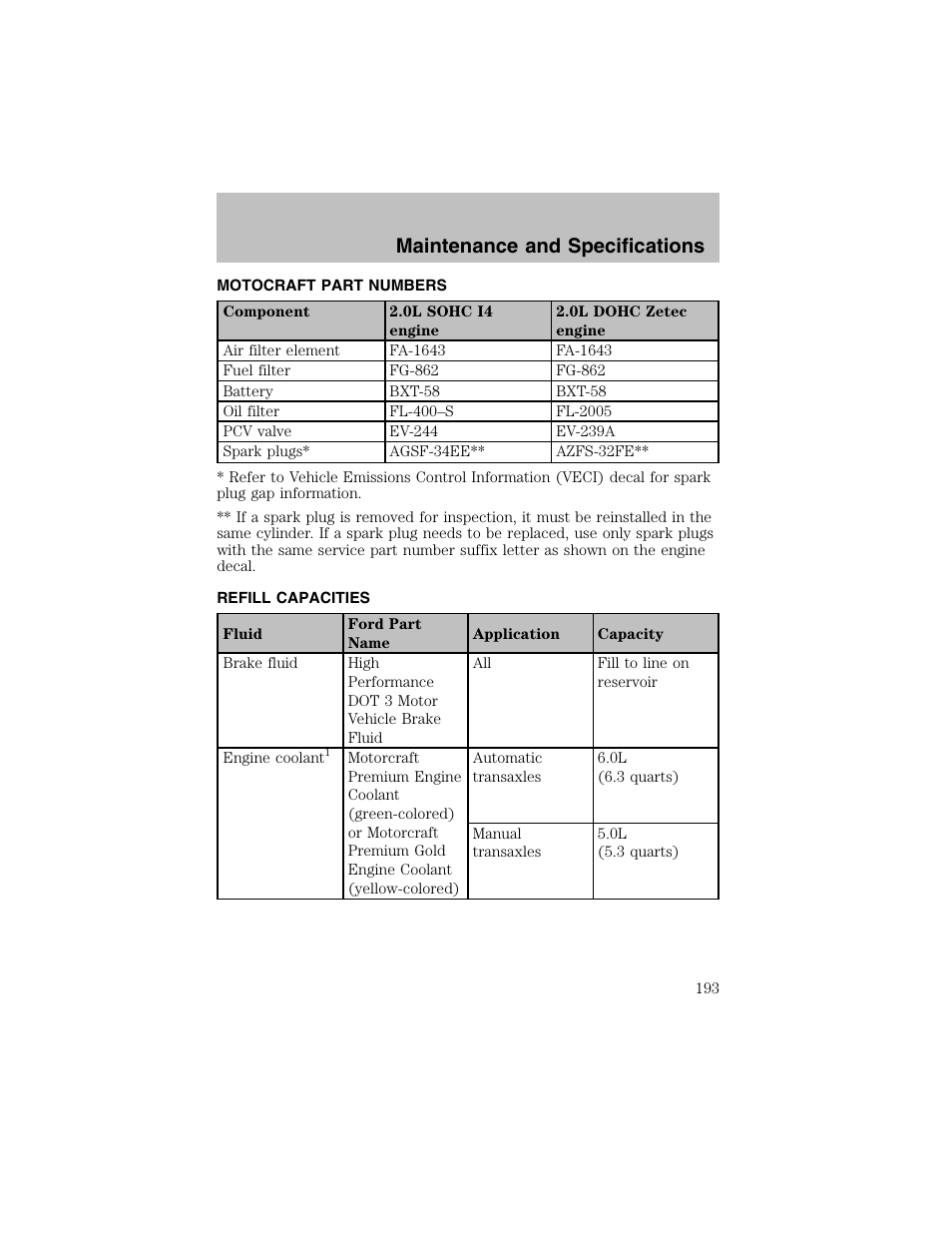 Maintenance and specifications | FORD 2002 Escort User Manual | Page 193 / 208