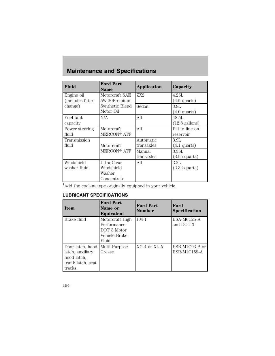 Maintenance and specifications | FORD 2002 Escort User Manual | Page 194 / 208